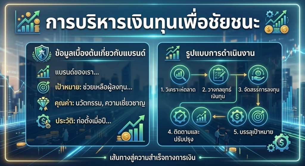 การบริหารเงินทุนเพื่อชัยชนะ