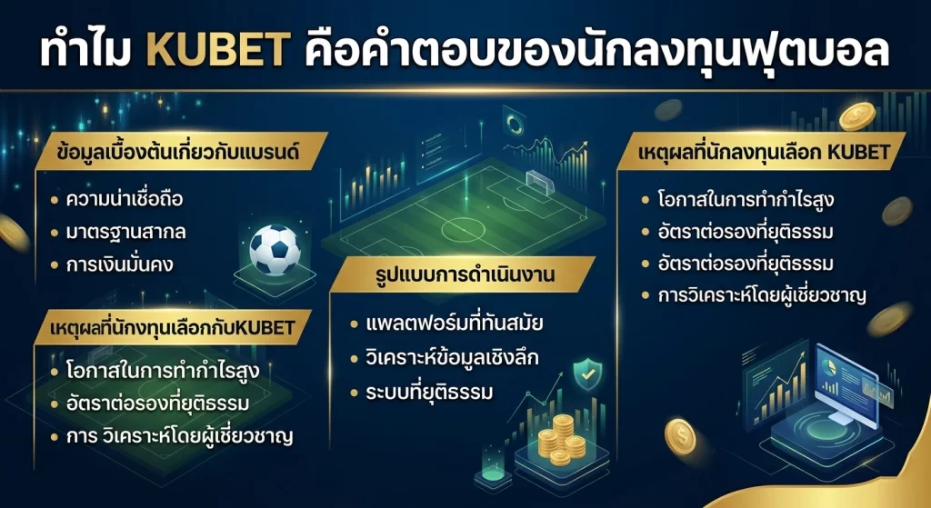 ทำไม KUBET คือคำตอบของนักลงทุนฟุตบอล