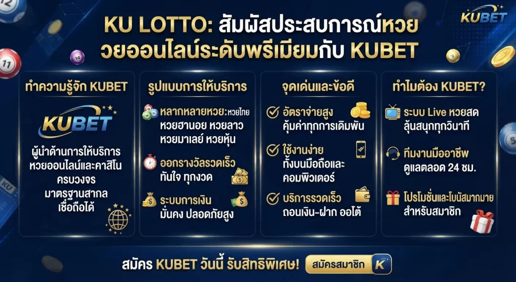 จุดเด่นและข้อดีในการใช้งาน KUBET สำหรับคอหวย