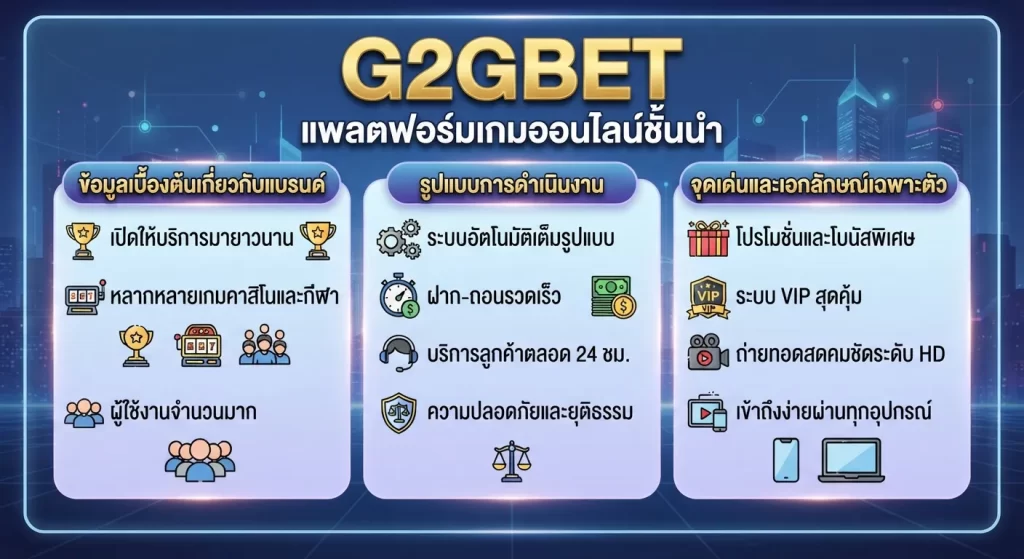 จุดเด่นและเอกลักษณ์เฉพาะตัวของ G2GBET