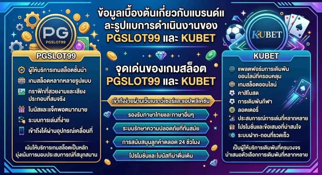 จุดเด่นของเกมสล็อต pgslot99 และ KUBET